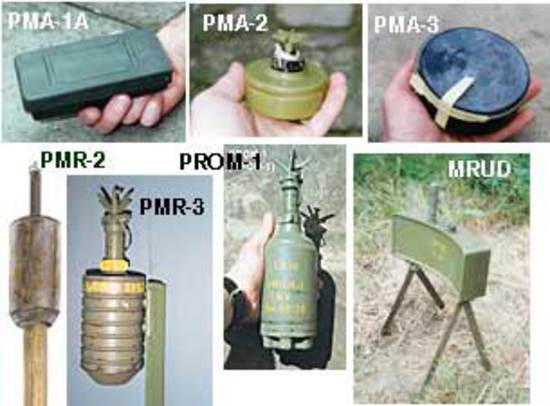 Виды противопехотных мин.