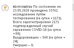 Скриншот сообщения на странице Минздрава КБР в Instagram https://www.instagram.com/p/CAhbU7ZnGeN/