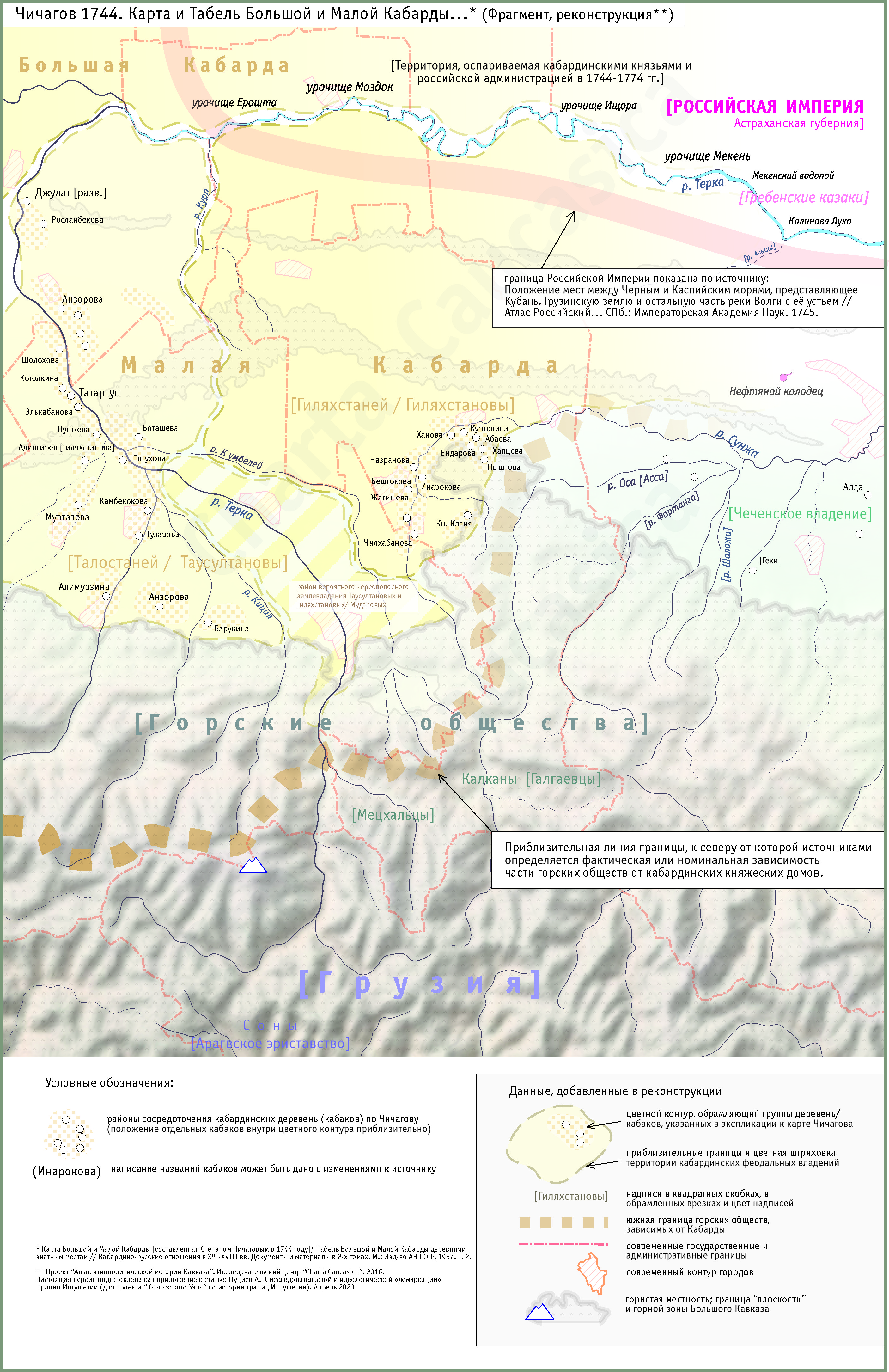 Чичагов (1744). Карта Большой и Малой Кабарды...