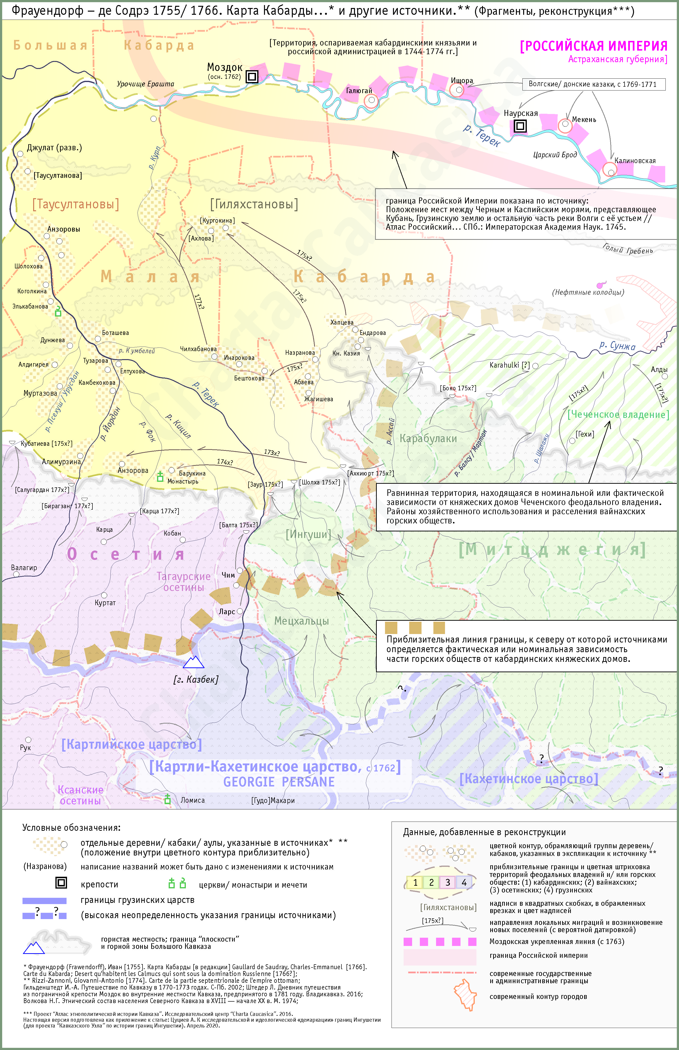 Фрауендорф – де Содрэ (1755, 1766). Карта Кабарды…