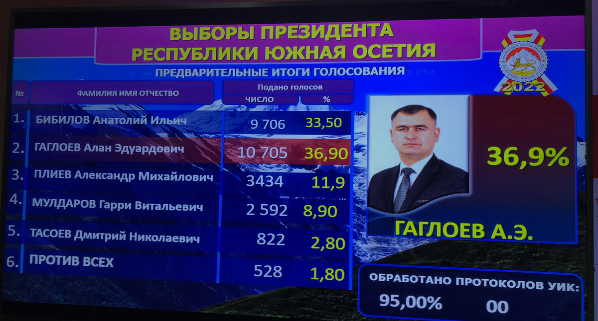 Монитор в здании ЦИК Южной Осетии. 11 апреля 2022 года. Фото Марии Абайти для "Кавказского узла".